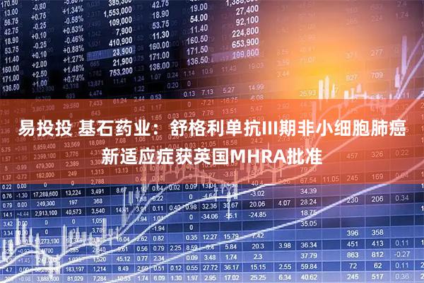 易投投 基石药业：舒格利单抗III期非小细胞肺癌新适应症获英国MHRA批准